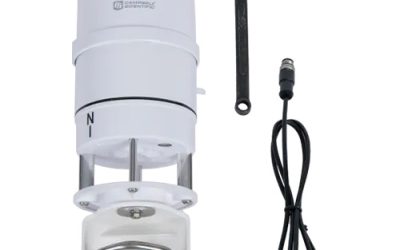 ClimaVue™50 G2